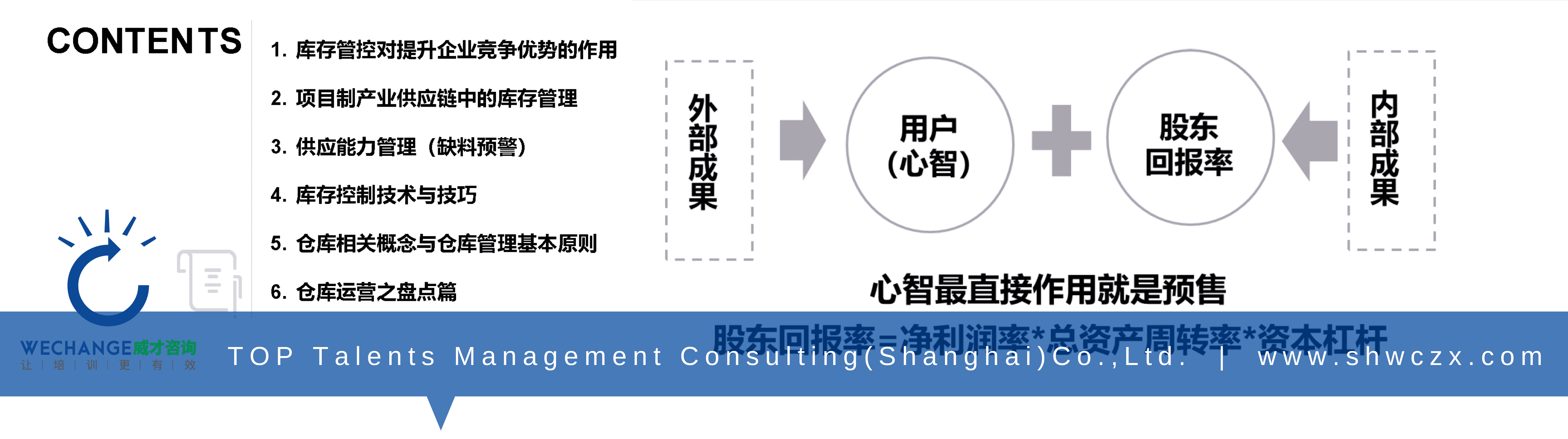 ? 有效產(chǎn)出提升計劃：搭建基于產(chǎn)品生命周期的品類進銷存管理體系，擴大有效產(chǎn)出。 ? 運營成本優(yōu)化計劃：搭建品類毛利、庫存監(jiān)測管理系統(tǒng)，優(yōu)化上下游庫存成本。